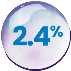 2.4% inside droplet icon