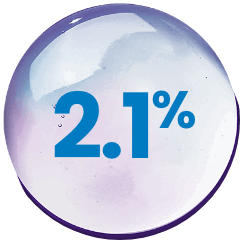 2.1% inside droplet icon
