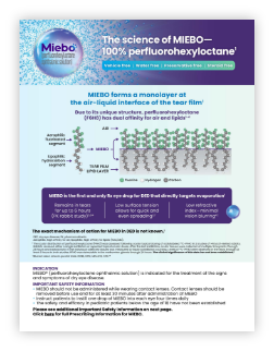 Image of Science Behind MIEBO Flashcard
